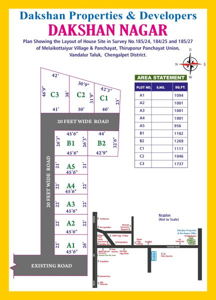 Dakshan Properties Kandigai